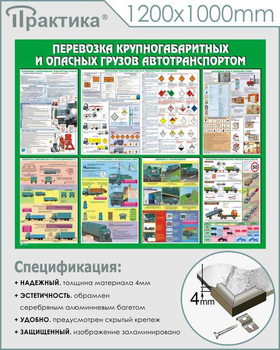 С45 Стенд перевозка крупногабаритных и опасных грузов автотранспортом (1200х1000 мм, алюминиевый багет серебряного цвета) - Стенды - Стенды по безопасности дорожного движения - магазин "Охрана труда и Техника безопасности"