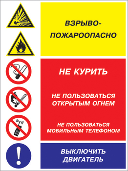 Кз 15 взрыво-пожароопасно - не курить, не пользоваться открытым огнем, не пользоваться мобильным телефоном, выключить двигатель. (пластик, 300х400 мм) - Знаки безопасности - Комбинированные знаки безопасности - магазин "Охрана труда и Техника безопасности"