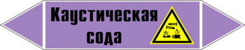 Маркировка трубопровода "каустическая сода" (a08, пленка, 358х74 мм)" - Маркировка трубопроводов - Маркировки трубопроводов "ЩЕЛОЧЬ" - магазин "Охрана труда и Техника безопасности"