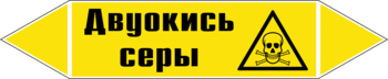 Маркировка трубопровода "двуокись серы" (пленка, 252х52 мм) - Маркировка трубопроводов - Маркировки трубопроводов "ГАЗ" - магазин "Охрана труда и Техника безопасности"