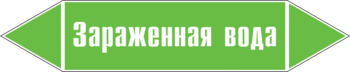 Маркировка трубопровода "зараженная вода" (пленка, 716х148 мм) - Маркировка трубопроводов - Маркировки трубопроводов "ВОДА" - магазин "Охрана труда и Техника безопасности"