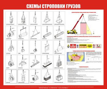 Схема строповки st15 (1200х800 мм, пленка самоклеющаяся) - Схемы строповки и складирования грузов - магазин "Охрана труда и Техника безопасности"